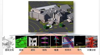上?；ヂ摼W軟件集團 引領高端協同管理軟件與數據服務的創新之路